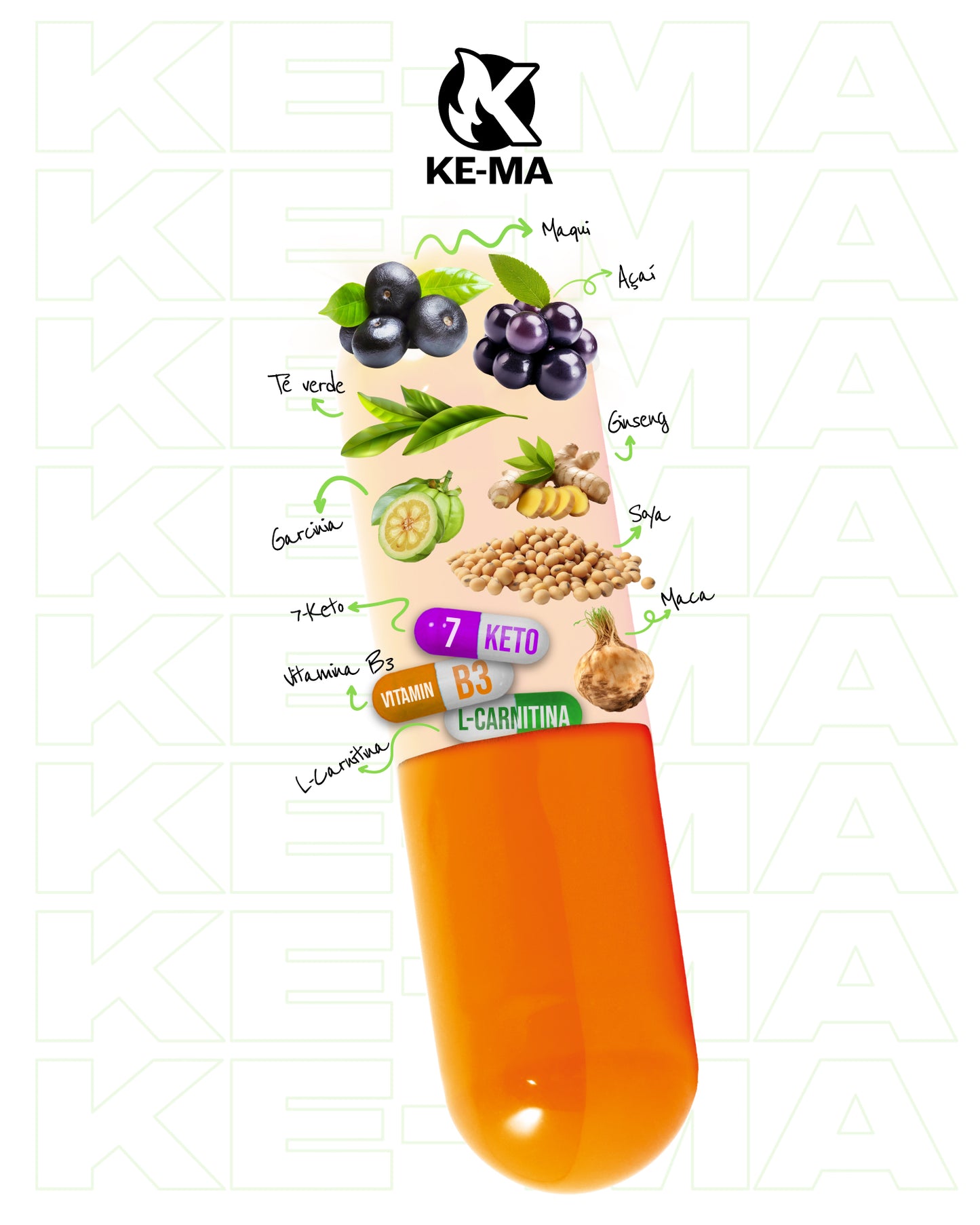 MetaBurn KE-MA Pastillas Quemadoras de Grasa